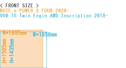 #NOTE e-POWER X FOUR 2020- + V60 T6 Twin Engin AWD Inscription 2018-